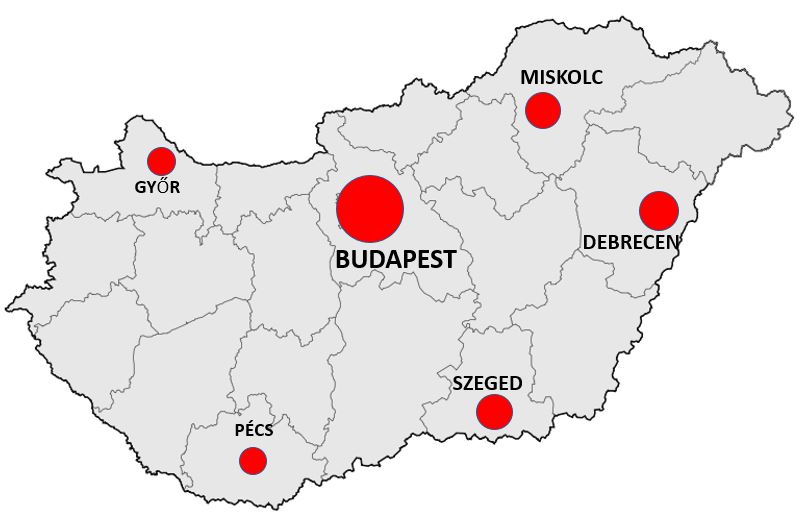 Unkarin kaupungit - Euroopan lentokentät